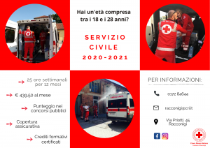 Foto_SC 2021 Racconigi